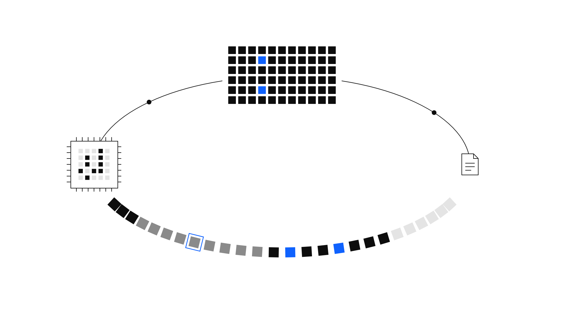 One loop: a tape runs along its lower half into a model, the model writes a breakdown, a spec checks it, and the verdict lands back on the tape.