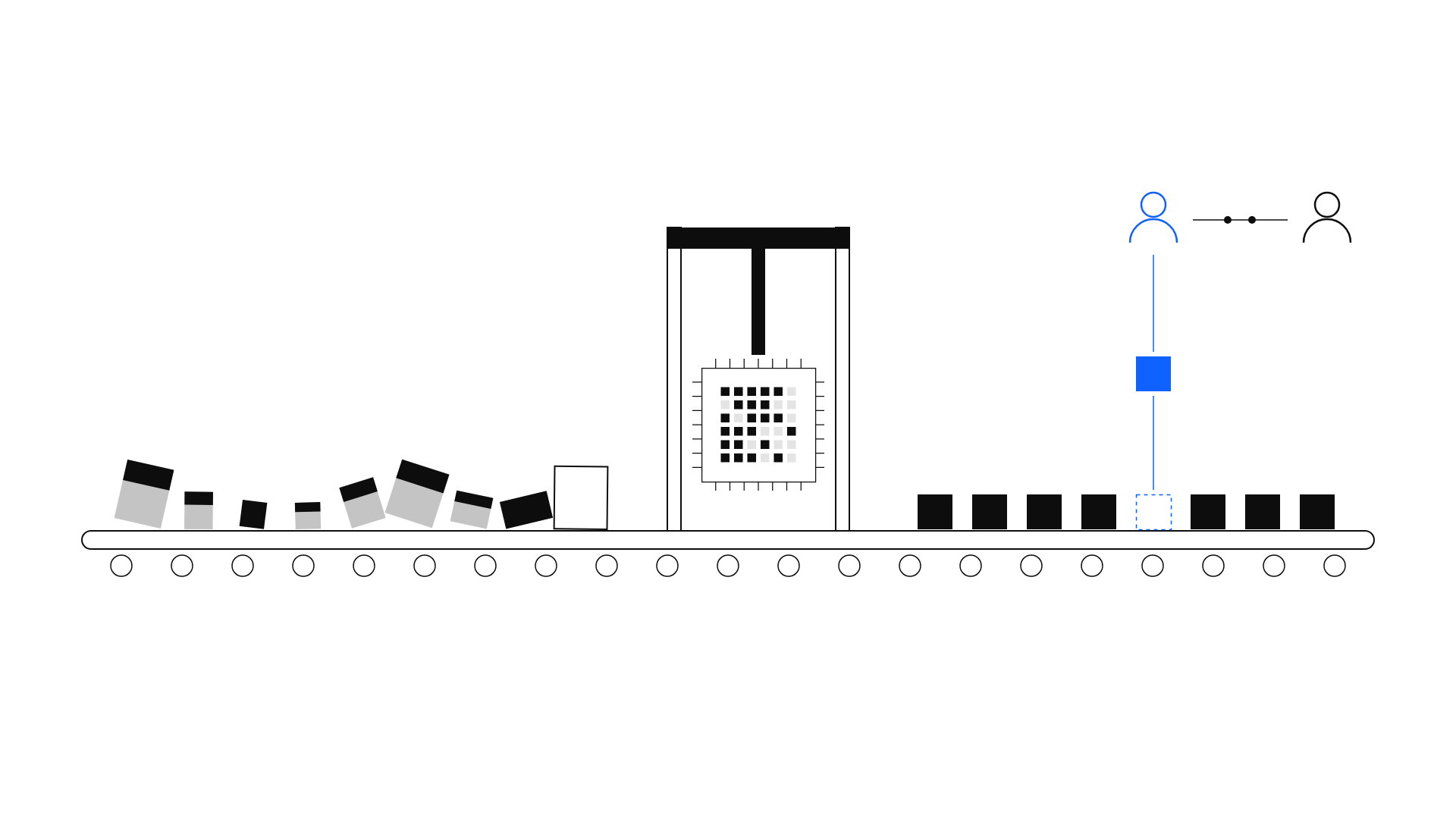 Messy work rides a conveyor into a press with a decision model for a head and comes out finished; one uncertain block lifts to a person.