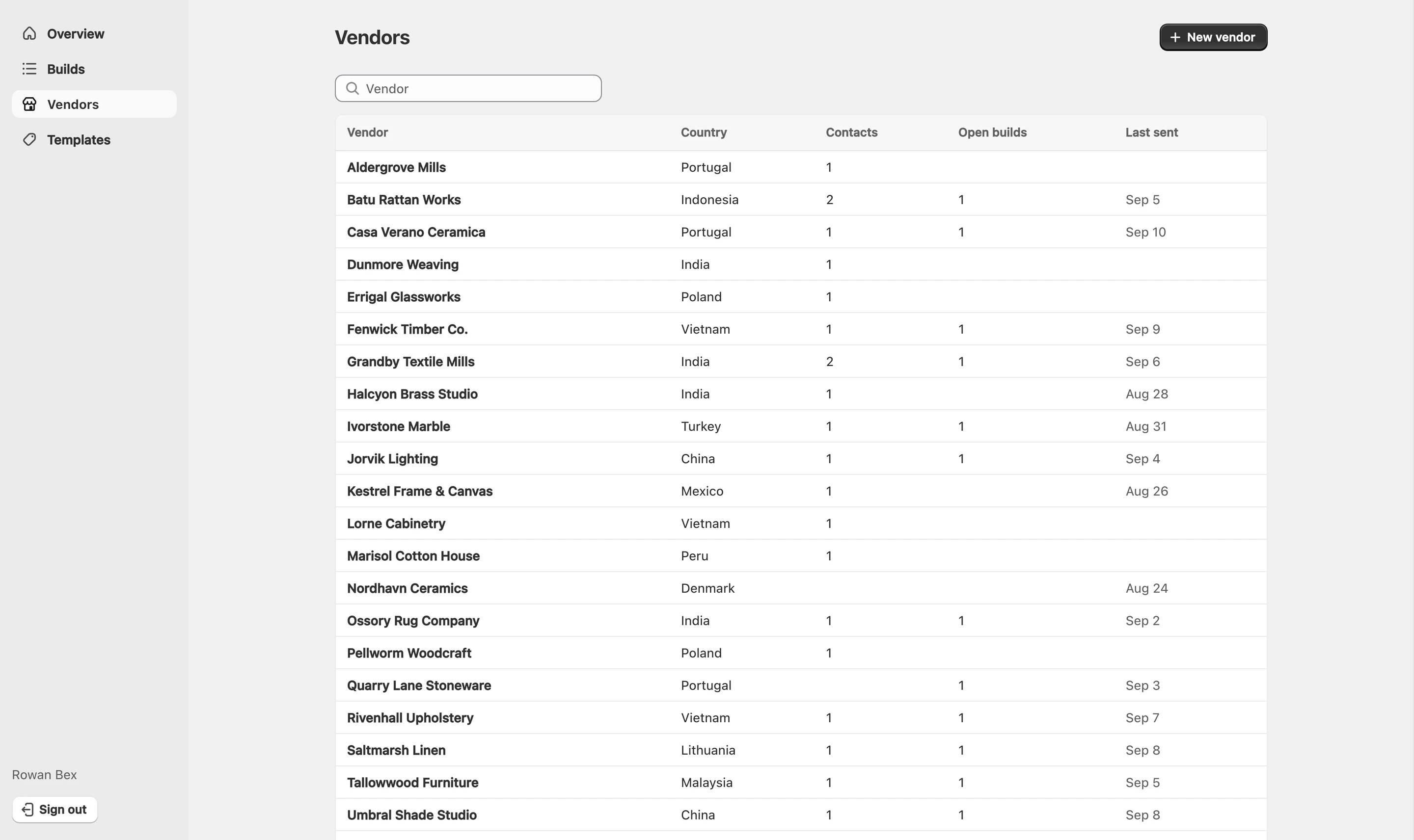 The vendor list